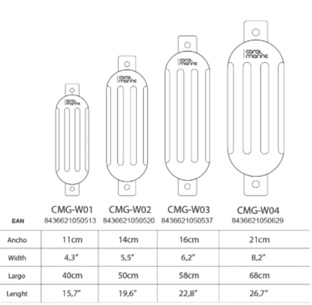 Defensas serie G blanco